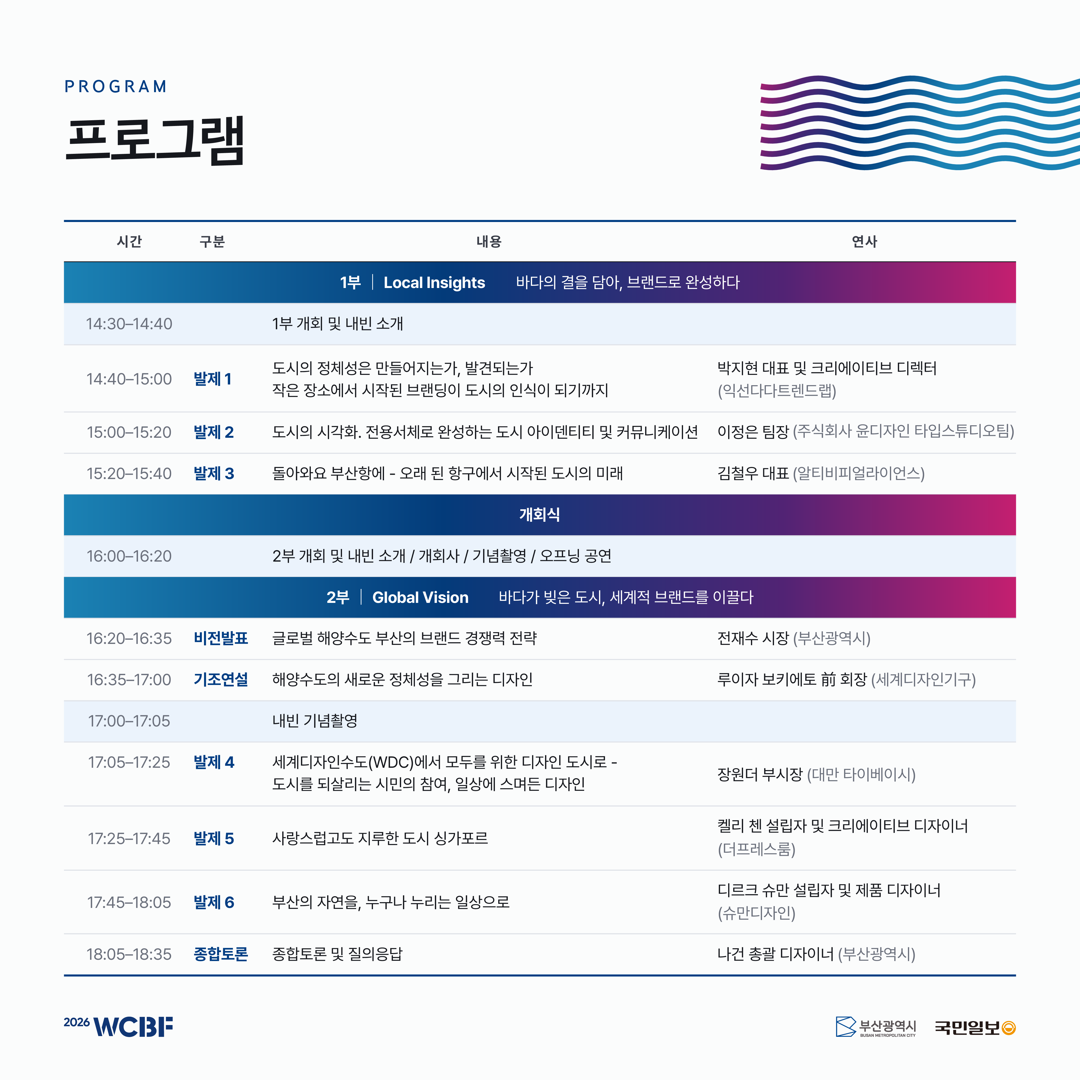 2026 부산 세계 도시브랜드 포럼 프로그램